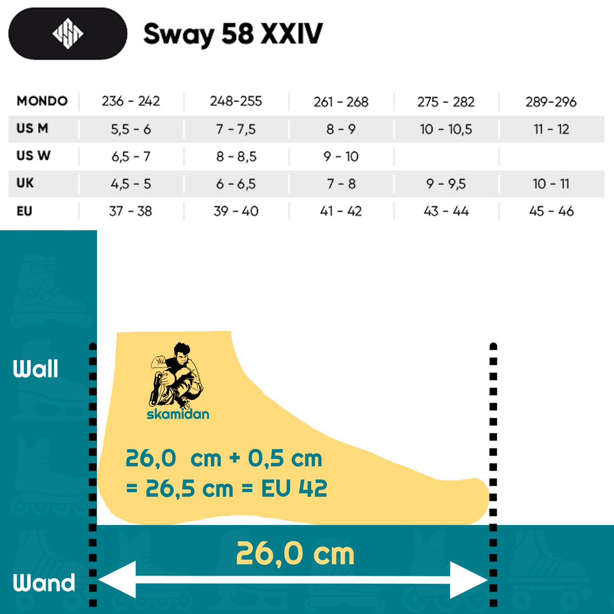 SKA710241 USD Sway 58 XXIV Blue Grey | USF | Aggressive Inlineskates | Unibody | Aggressive Inlineskates | Aggressive Inlineskates | Unibody replacements replacement axle spare parts Ersatzteile Achsen Ersatzachsen für Inlineskates Rollerblades inline skating Freestyle Powerslide Tau Inlineskates Rollerblades Powerslide Skates Powerslide Hardcore Evo Inliner Skateschule und Skateshop Weil am Rhein SkaMiDan Deutschland Germany Lörrach Freiburg Basel