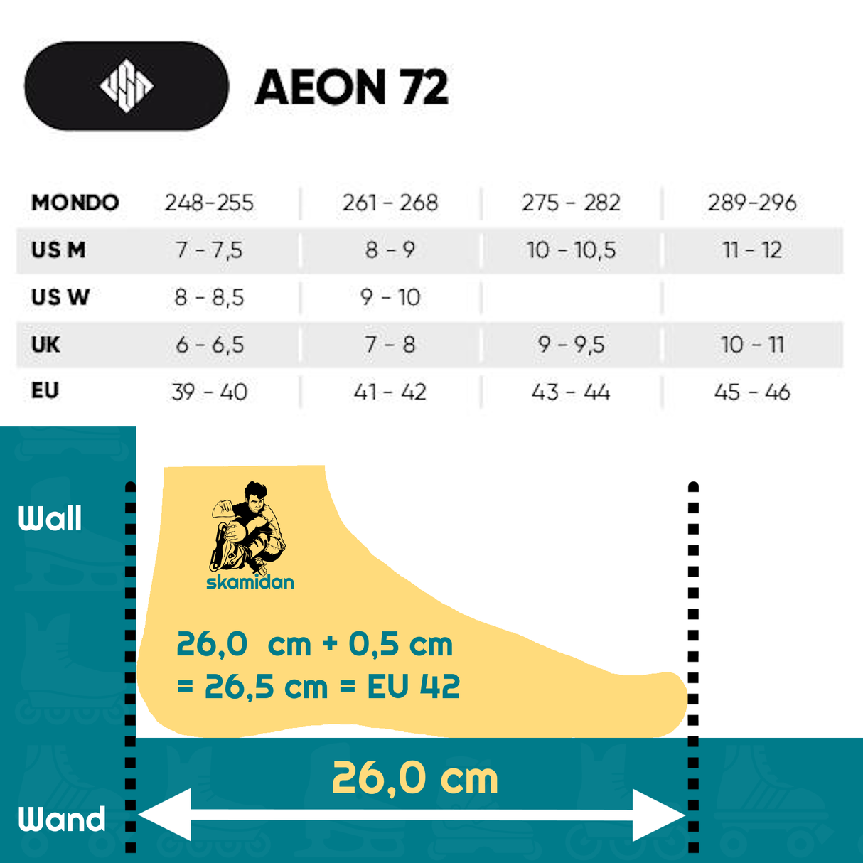 SKA710176 USD Aeon 72 XXI Black | UFS | Rollerblades Aggressive Skates Stunt Skates Rollerblading Aggressive Inline Best Aggressive Skates 2021 Top Stunt Skates USD Aeon Skates USD Aeon 60 Inliner Sport Skates Sport Inliner Rollerblades Rollerblading Lörrach Freiburg Basel Inliner Skateschule und Skateshop Weil am Rhein SkaMiDan Deutschland Germany